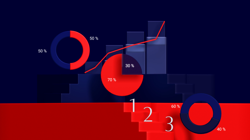 Data Visualization Identidad Visual IDC by UMBEL